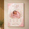 Personalised Baby Birth Frame | Custom Newborn Photo & Birth Details